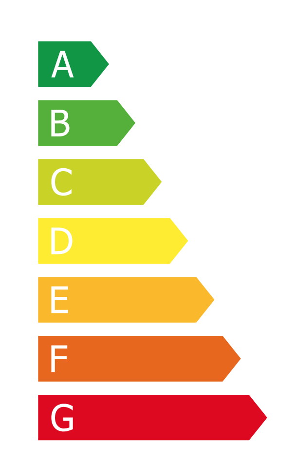 certificados energeticos logroño escala